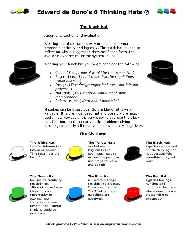 thinking hats