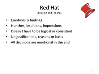 Red Hat
                     Intuition and Feelings

•   Emotions & feelings
•   Hunches, intuitions, impressions
•   Doesn’t have to be logical or consistent
•   No justifications, reasons or basis
•   All decisions are emotional in the end




                                               12
 