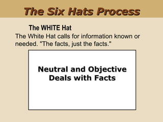 Neutral and ObjectiveNeutral and Objective
Deals with FactsDeals with Facts
The White Hat calls for information known or
needed. "The facts, just the facts."
The WHITE Hat
The Six Hats ProcessThe Six Hats Process
 
