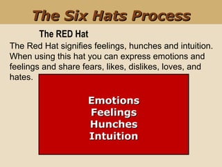 EmotionsEmotions
FeelingsFeelings
HunchesHunches
IntuitionIntuition
The Red Hat signifies feelings, hunches and intuition.
When using this hat you can express emotions and
feelings and share fears, likes, dislikes, loves, and
hates.
The RED Hat
The Six Hats ProcessThe Six Hats Process
 