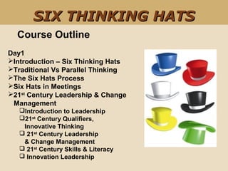 Day1
Introduction – Six Thinking Hats
Traditional Vs Parallel Thinking
The Six Hats Process
Six Hats in Meetings
21st
Century Leadership & Change
Management
Introduction to Leadership
21st
Century Qualifiers,
Innovative Thinking
 21st
Century Leadership
& Change Management
 21st
Century Skills & Literacy
 Innovation Leadership
Course Outline
SIX THINKING HATSSIX THINKING HATS
 