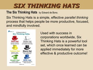 SIX THINKING HATSSIX THINKING HATS
Six Thinking Hats is a simple, effective parallel thinking
process that helps people be more productive, focused,
and mindfully involved.
Used with success in
corporations worldwide, Six
Thinking Hats is a powerful tool
set, which once learned can be
applied immediately for more
effective & productive outcome!
The Six Thinking Hats by Edward de Bono.
 