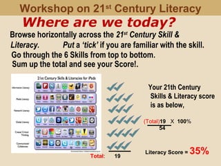 Where are we today?
     Browse horizontally across the 21st
Century Skill &
Literacy. Put a ‘tick’ if you are familiar with the skill.
    Your 21th Century
Skills & Literacy score
is as below,
 (Total)19   X  100%                
54
  Literacy Score = 35%Total:      19
Go through the 6 Skills from top to bottom.
Sum up the total and see your Score!.
Workshop on 21st
Century Literacy
 