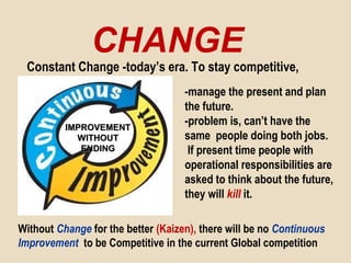 CHANGE
-manage the present and plan
the future.
-problem is, can’t have the
same people doing both jobs.
If present time people with
operational responsibilities are
asked to think about the future,
they will kill it.
IMPROVEMENTIMPROVEMENT
WITHOUTWITHOUT
ENDINGENDING
Constant Change -today’s era. To stay competitive,
Without Change for the better (Kaizen), there will be no Continuous
Improvement to be Competitive in the current Global competition
 