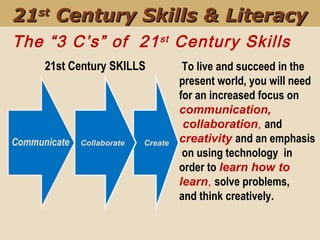 To live and succeed in the
present world, you will need
for an increased focus on
communication,
collaboration, and
creativity and an emphasis
on using technology in
order to learn how to
learn, solve problems,
and think creatively.
The “3 C’s” of 21st Century Skills
21st Century SKILLS
CreateCollaborateCommunicate
2121stst
Century Skills & LiteracyCentury Skills & Literacy
 