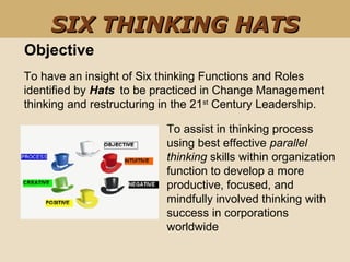 To have an insight of Six thinking Functions and Roles
identified by Hats to be practiced in Change Management
thinking and restructuring in the 21st
Century Leadership.
SIX THINKING HATSSIX THINKING HATS
Objective
To assist in thinking process
using best effective parallel
thinking skills within organization
function to develop a more
productive, focused, and
mindfully involved thinking with
success in corporations
worldwide
 