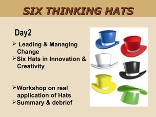 SIX THINKING HATSSIX THINKING HATS
 Leading & Managing
Change
Six Hats in Innovation &
Creativity
Workshop on real
application of Hats
Summary & debrief
Day2
 