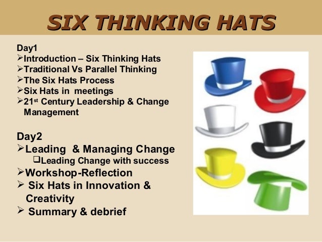 6 thinking hats in change management #2