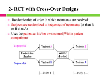 Parallel Design Under Rct # 6th lect structure of the trials | PDF
