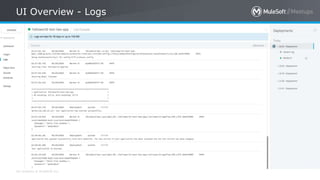 All contents © MuleSoft Inc.
UI Overview - Logs
 