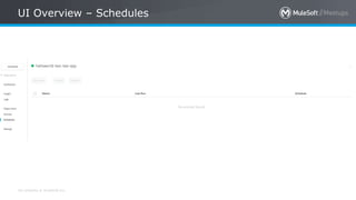 All contents © MuleSoft Inc.
UI Overview – Schedules
 