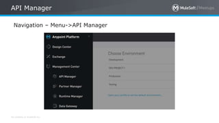 All contents © MuleSoft Inc.
API Manager
Navigation – Menu->API Manager
 