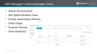 All contents © MuleSoft Inc.
API Manager's Administrator View
• Select Environment
• API Administration View
• Create Automated Policies
• Client Apps
• Custom Policies
• View Analytics
 