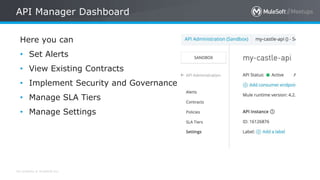 All contents © MuleSoft Inc.
API Manager Dashboard
Here you can
• Set Alerts
• View Existing Contracts
• Implement Security and Governance
• Manage SLA Tiers
• Manage Settings
 