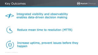 All contents © MuleSoft Inc.
Key Outcomes
 