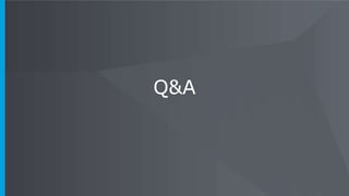 Q&A
 