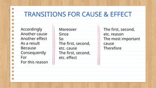 Mastering Cause and Effect Paragraphs: Writing Strategies and Examples ...