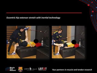 Your partners in muscle and tendon research 
Eccentric hip extensor stretch with inertial technology  