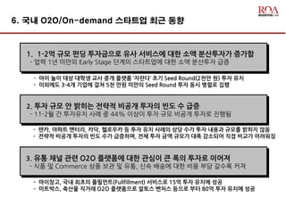 6. 국내 O2O/On-demand 스타트업 최근 동향
1. 1-2억 규모 펀딩 투자금으로 유사 서비스에 대한 소액 분산투자가 증가함
- 업력 1년 미만의 Early Stage 단계의 스타트업에 대한 소액 분산투자 급증
2. 투자 규모 안 밝히는 전략적 비공개 투자의 빈도 수 급증
- 11-2월 간 투자유치 사례 중 44% 이상이 투자 규모 비공개 투자로 진행됨
3. 유통 채널 관련 O2O 플랫폼에 대한 관심이 큰 폭의 투자로 이어져
- 식품 및 Commerce 상품 보관 및 유통, 신속 배송에 대한 비용 부담 갈수록 커져
- 아이 놀이 대상 대학생 교사 중개 플랫폼 ‘자란다’ 초기 Seed Round(2천만 원) 투자 유치
- 이외에도 3-4개 기업에 걸쳐 5천 만원 미만의 Seed Round 투자 동시 병렬로 집행
- 렌카, 아파트 멘터리, 카닥, 헬로우카 등 투자 유치 사례의 상당 수가 투자 내용과 규모를 밝히지 않음
- 전략적 비공개 투자의 빈도 수가 급증하며, 전체 투자 금액 규모가 대폭 감소되어 직접 비교가 어려워짐
- 마이창고, 국내 최초의 풀필먼트(Fullfillment) 서비스로 15억 투자 유치에 성공
- 미트박스, 축산물 직거래 O2O 플랫폼으로 알토스 벤처스 등으로 부터 80억 투자 유치에 성공
 