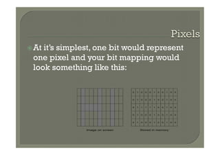 ž Atit’s simplest, one bit would represent
  one pixel and your bit mapping would
  look something like this:

                                  0   1   0   0   0   1   0   0   1   0   0



                                  0   1   0   0   0   1   0   0   1   0   0



                                  0   1   1   1   1   1   0   0   1   0   0



                                  0   1   0   0   0   1   0   0   1   0   0



                                  0   1   0   0   0   1   0   0   1   0   0



                Image on screen           Stored in memory
 