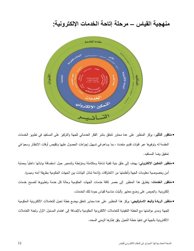 مركز خدمة العربية يصدر ثلاثة كتب توثيقية يرصد بها الجهود السعودية في خدمة العربية ضمن إطار علمي صحيفة وطني الحبيب الإلكترونية Language Arabic Language Daily News