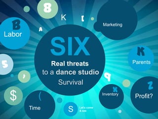 SIX
to a dance studio
Survival
Real threats
Marketing

Parents
K
Profit?
ZInventory
x
Time
(
Labor
b
8
5
$
a

>

[K
S Let’s come
& see
9

 