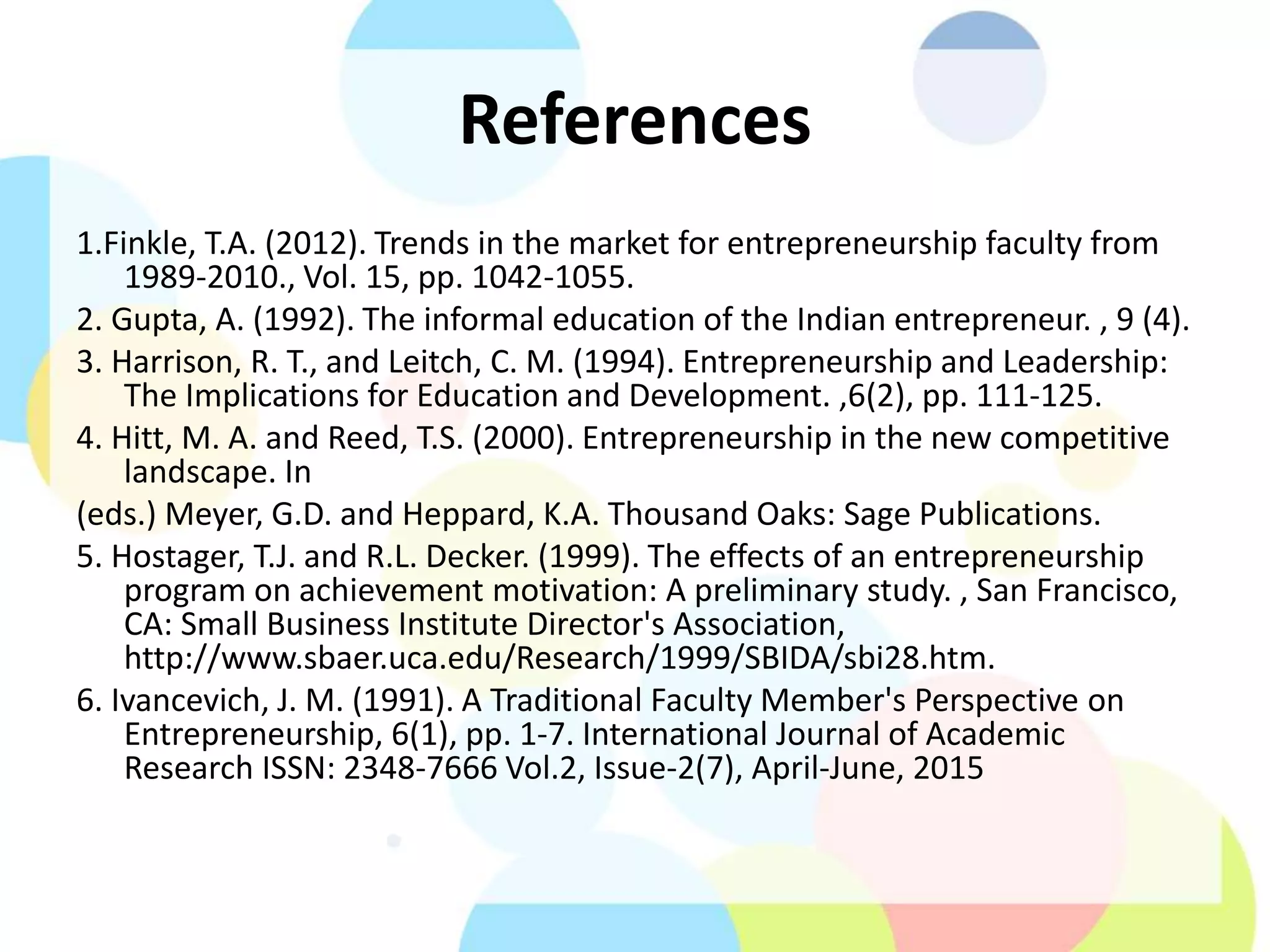 References
1.Finkle, T.A. (2012). Trends in the market for entrepreneurship faculty from
1989-2010., Vol. 15, pp. 1042-1055.
2. Gupta, A. (1992). The informal education of the Indian entrepreneur. , 9 (4).
3. Harrison, R. T., and Leitch, C. M. (1994). Entrepreneurship and Leadership:
The Implications for Education and Development. ,6(2), pp. 111-125.
4. Hitt, M. A. and Reed, T.S. (2000). Entrepreneurship in the new competitive
landscape. In
(eds.) Meyer, G.D. and Heppard, K.A. Thousand Oaks: Sage Publications.
5. Hostager, T.J. and R.L. Decker. (1999). The effects of an entrepreneurship
program on achievement motivation: A preliminary study. , San Francisco,
CA: Small Business Institute Director's Association,
http://www.sbaer.uca.edu/Research/1999/SBIDA/sbi28.htm.
6. Ivancevich, J. M. (1991). A Traditional Faculty Member's Perspective on
Entrepreneurship, 6(1), pp. 1-7. International Journal of Academic
Research ISSN: 2348-7666 Vol.2, Issue-2(7), April-June, 2015
 