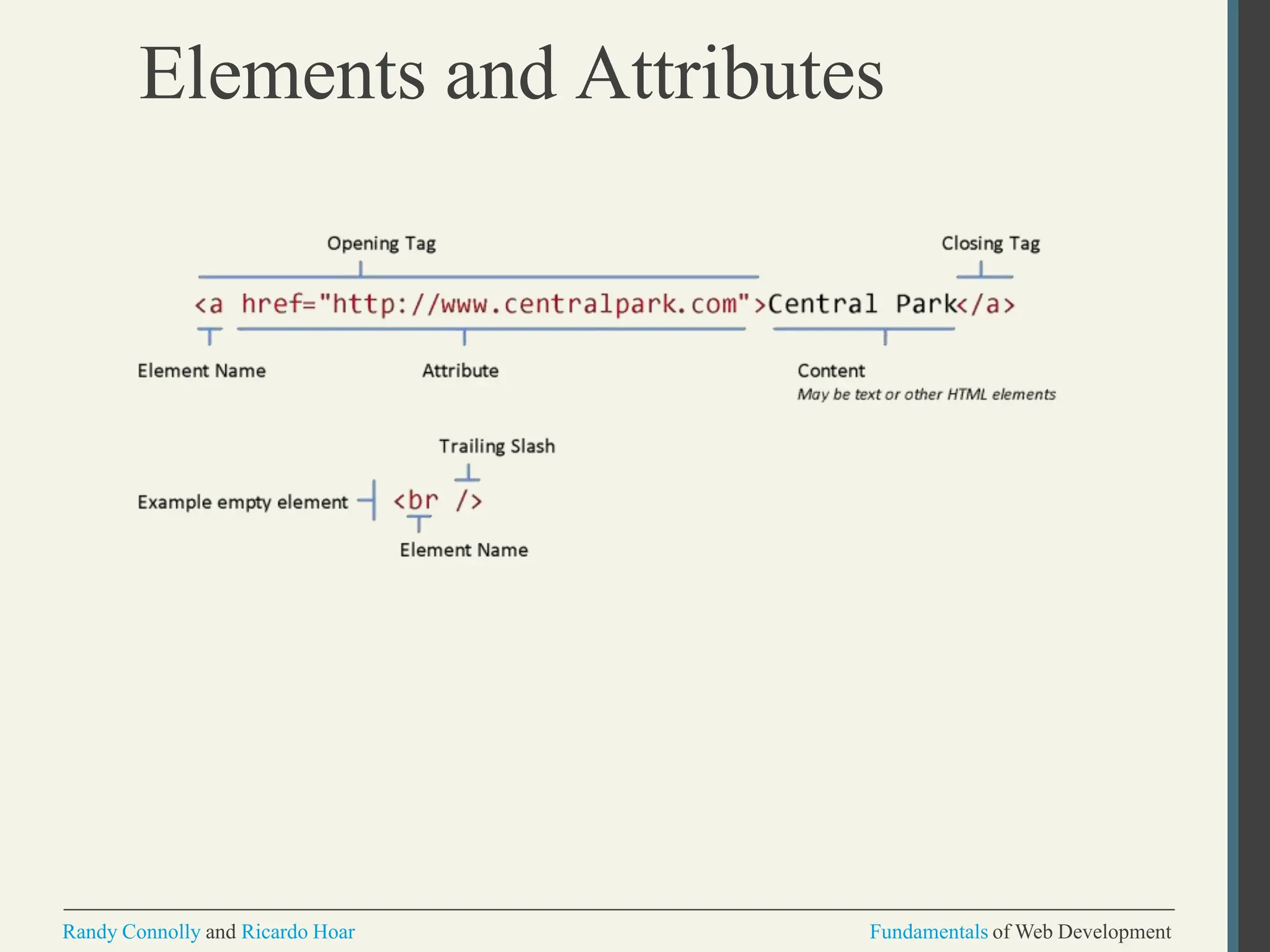 Elements and Attributes
Randy Connolly and Ricardo Hoar Fundamentals of Web Development
 