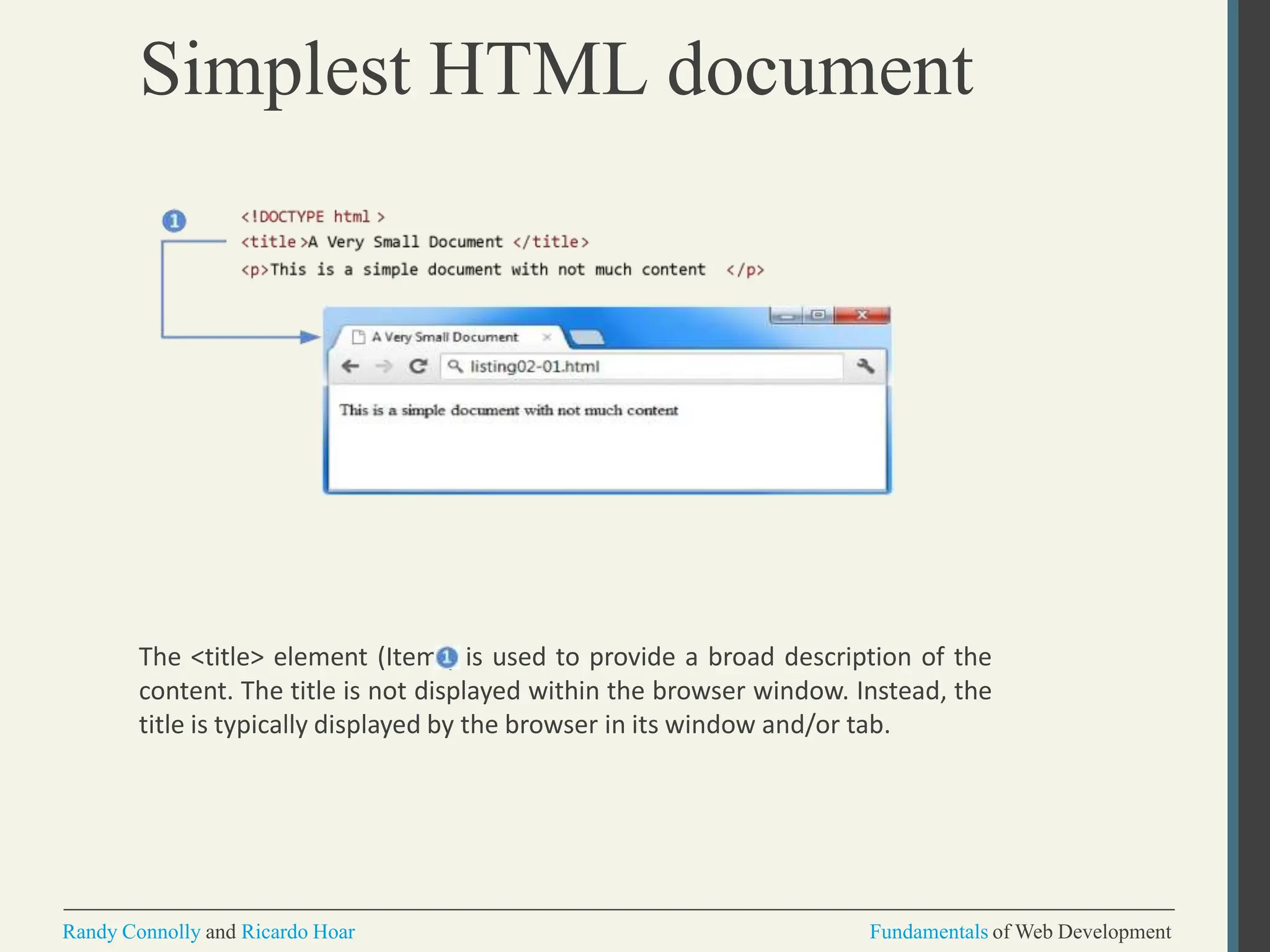 Simplest HTML document
The <title> element (Item ) is used to provide a broad description of the
content. The title is not displayed within the browser window. Instead, the
title is typically displayed by the browser in its window and/or tab.
Randy Connolly and Ricardo Hoar Fundamentals of Web Development
 