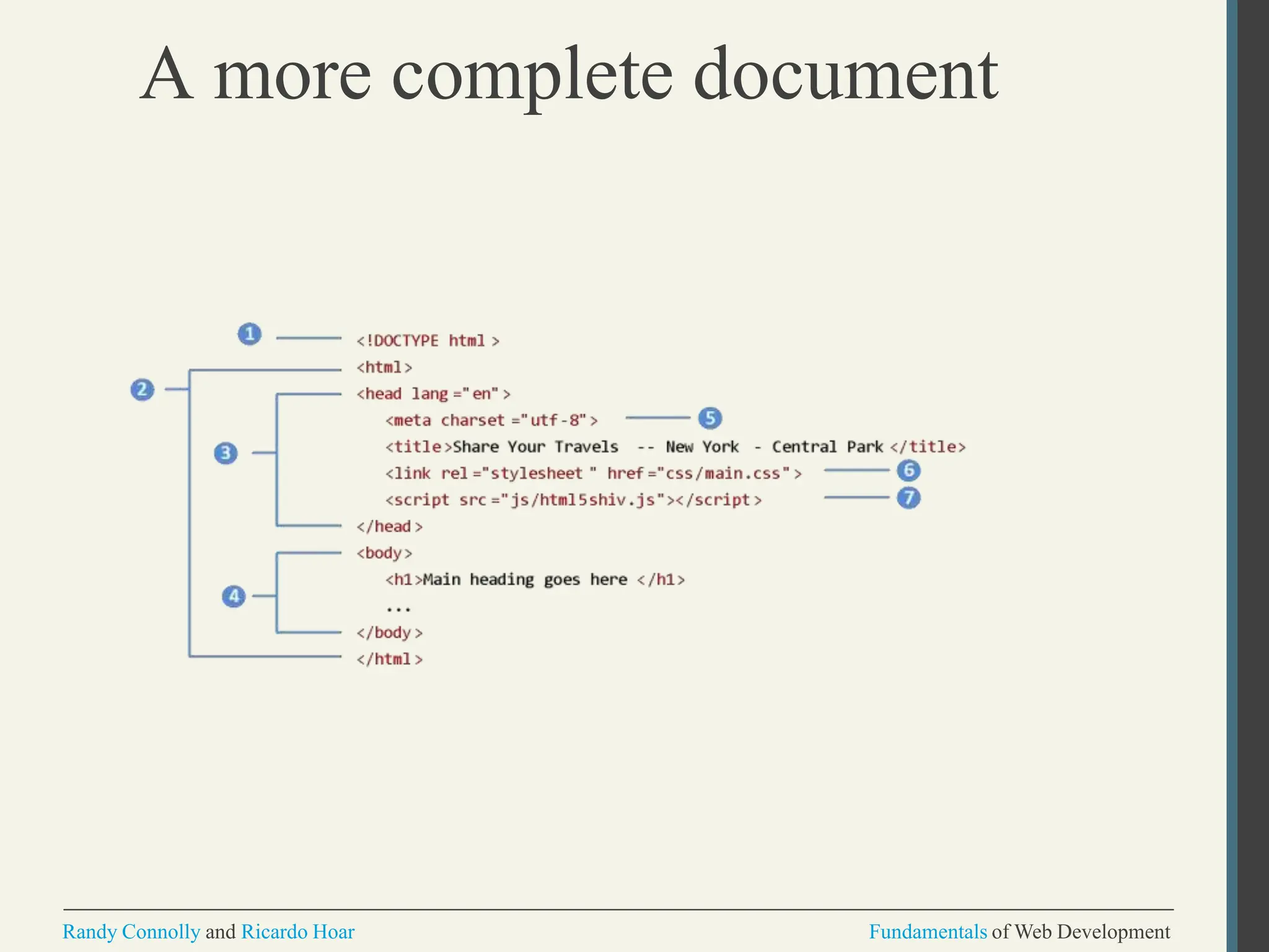 A more complete document
Randy Connolly and Ricardo Hoar Fundamentals of Web Development
 