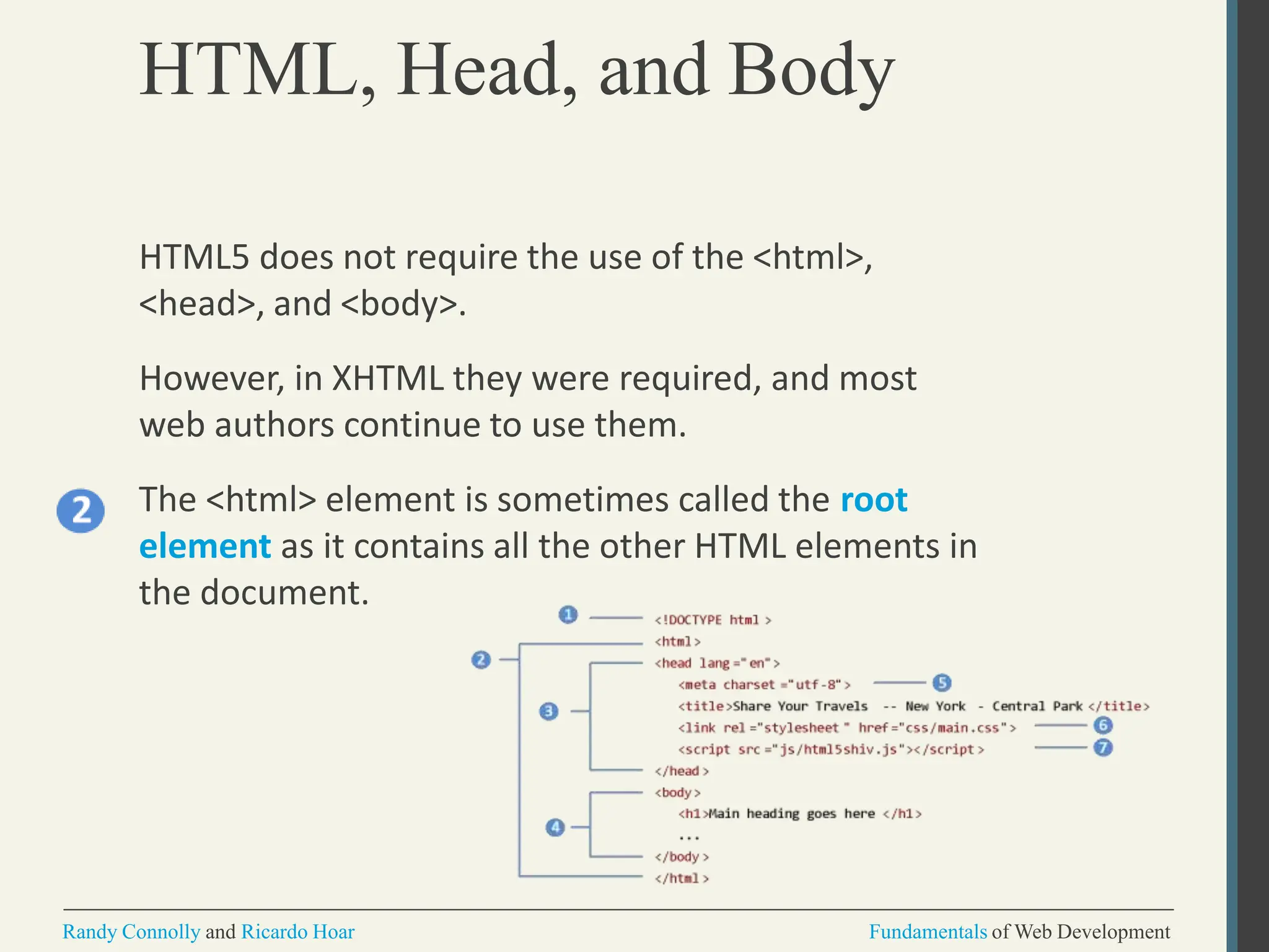 HTML, Head, and Body
HTML5 does not require the use of the <html>,
<head>, and <body>.
However, in XHTML they were required, and most
web authors continue to use them.
The <html> element is sometimes called the root
element as it contains all the other HTML elements in
the document.
Randy Connolly and Ricardo Hoar Fundamentals of Web Development
 