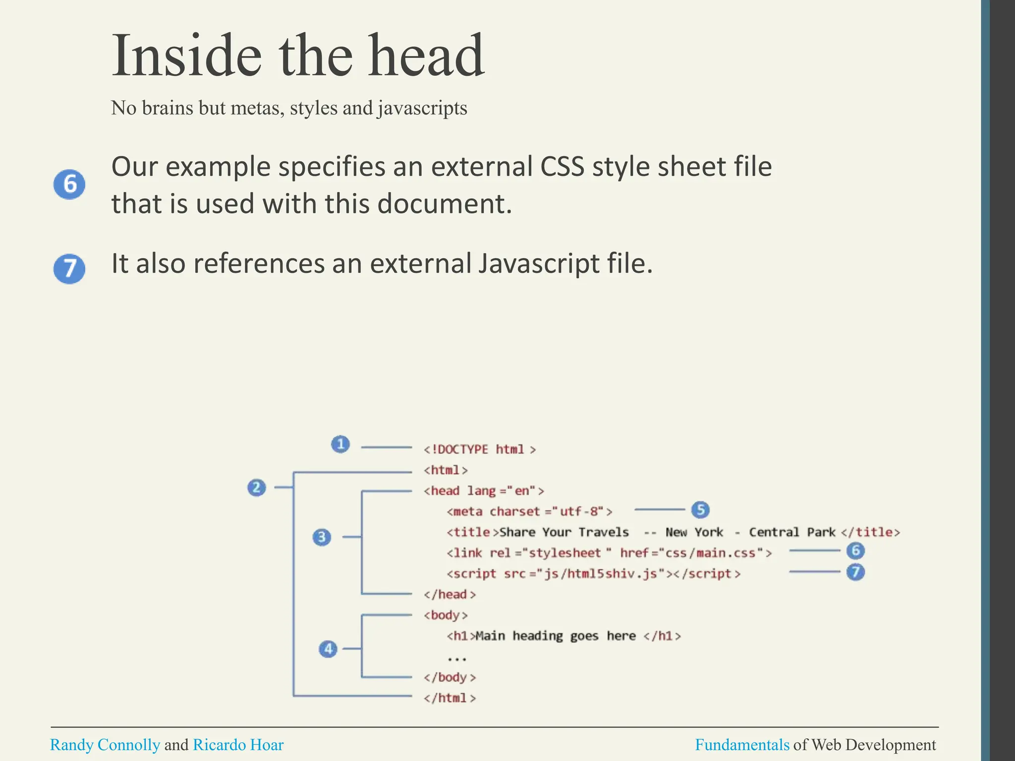 Our example specifies an external CSS style sheet file
that is used with this document.
It also references an external Javascript file.
Inside the head
No brains but metas, styles and javascripts
Randy Connolly and Ricardo Hoar Fundamentals of Web Development
 