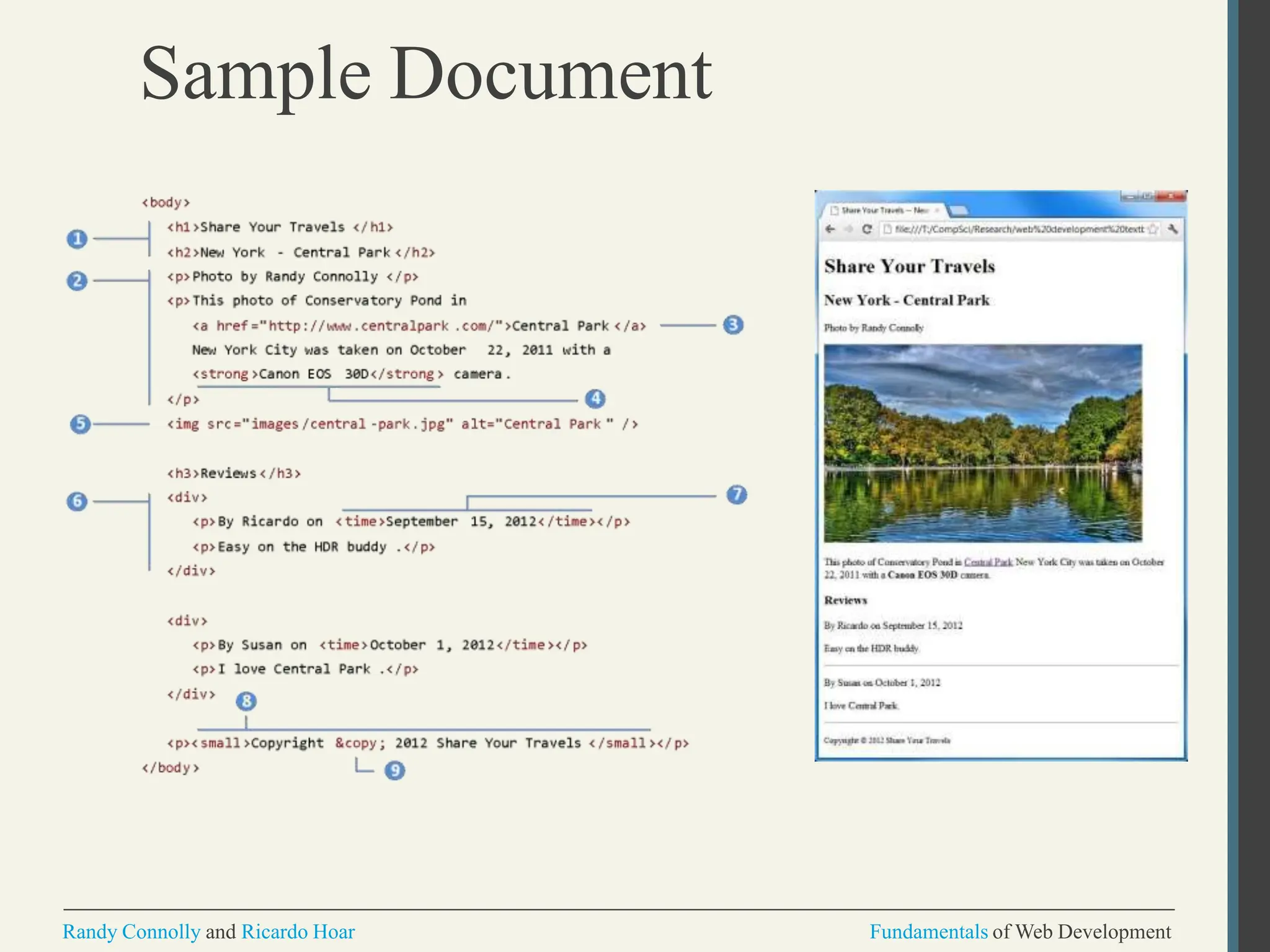 Sample Document
Randy Connolly and Ricardo Hoar Fundamentals of Web Development
 