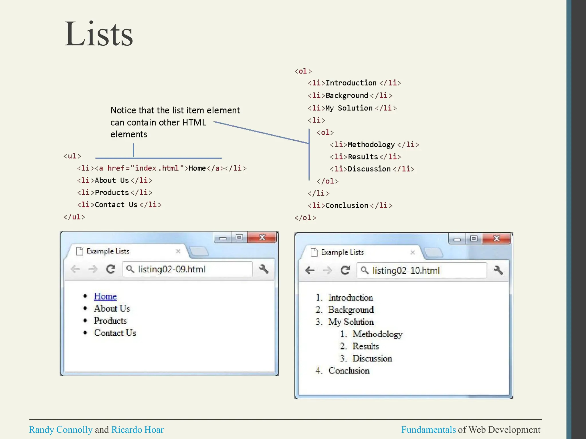Lists
Randy Connolly and Ricardo Hoar Fundamentals of Web Development
 