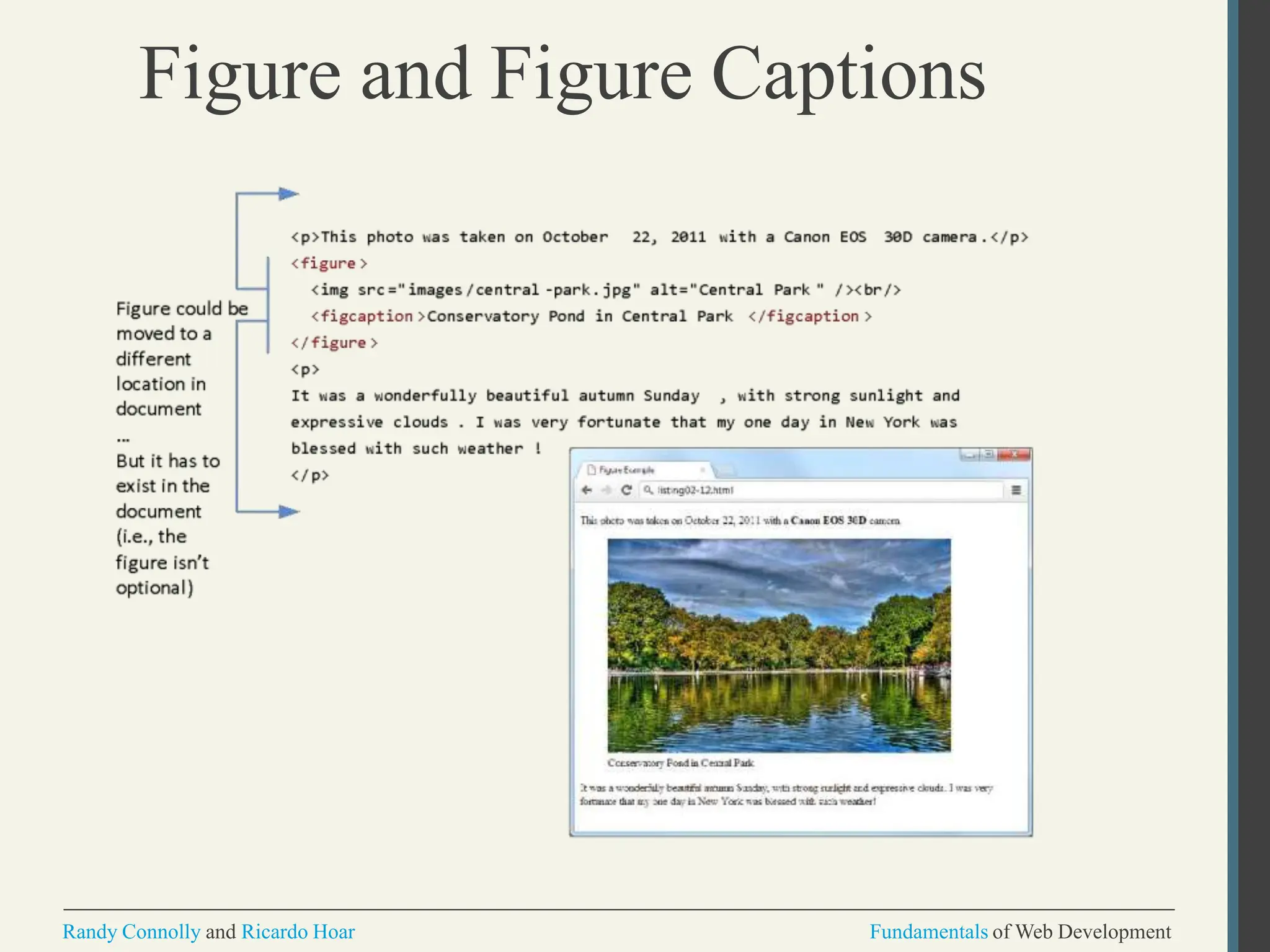 Figure and Figure Captions
Randy Connolly and Ricardo Hoar Fundamentals of Web Development
 
