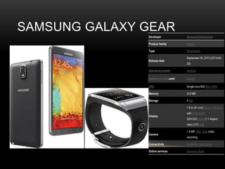 SAMSUNG GALAXY GEAR
Developer Samsung Electronics
Product family Galaxy
Type Smartwatch
Release date
September 25, 2013 (2013-09-
25)
Operating system Android
System-on-chip used Exynos
CPU Single-core 800 MHz ARM
Memory 512 MB
Storage 4 GB
Display
1.6 in (41 mm) Super AMOLED
with RGB matrix
320×320 pixels (1:1 Aspect
ratio) (275 ppi)
Camera
1.9 MP, BSI, 720p video
recording
Connectivity Bluetooth Low Energy
Online services Samsung Apps
 