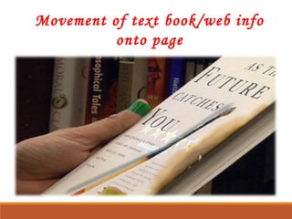 Movement of text book/web info 
onto page 
 