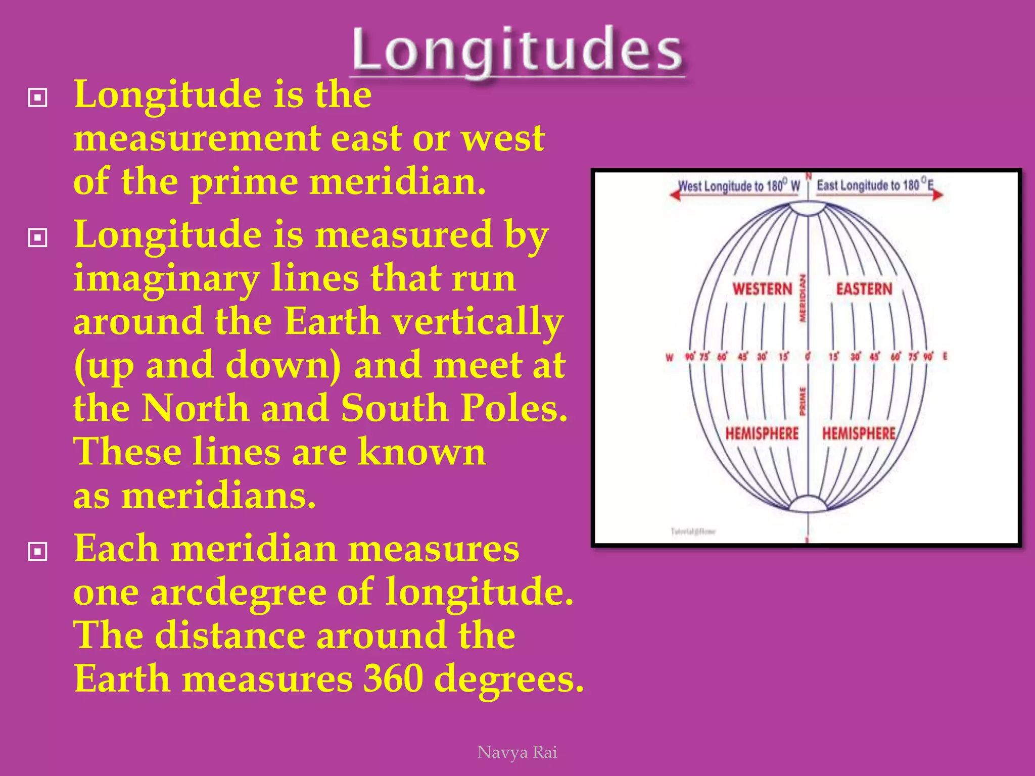  Longitude is the
measurement east or west
of the prime meridian.
 Longitude is measured by
imaginary lines that run
around the Earth vertically
(up and down) and meet at
the North and South Poles.
These lines are known
as meridians.
 Each meridian measures
one arcdegree of longitude.
The distance around the
Earth measures 360 degrees.
Navya Rai
 