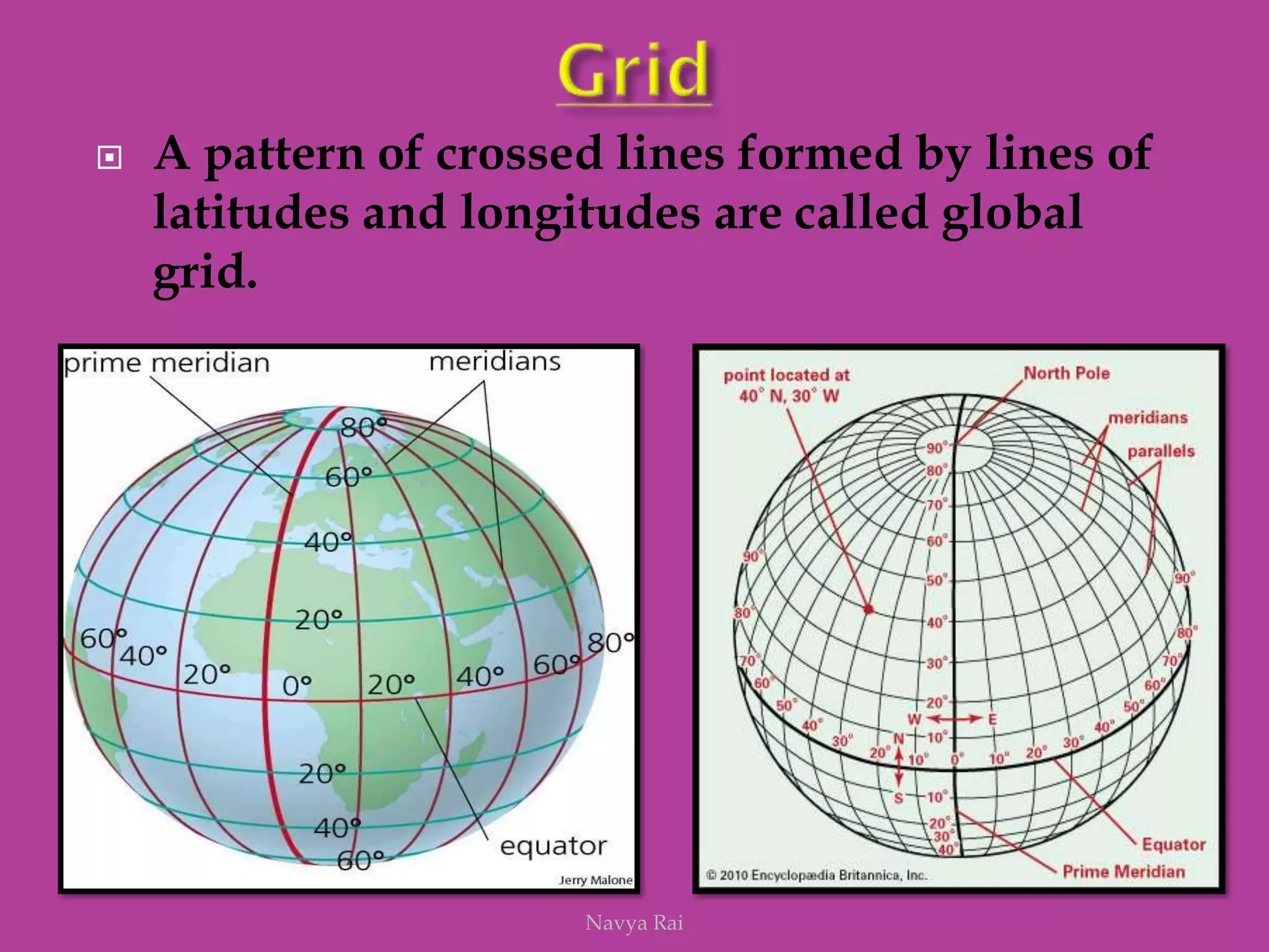  A pattern of crossed lines formed by lines of
latitudes and longitudes are called global
grid.
Navya Rai
 