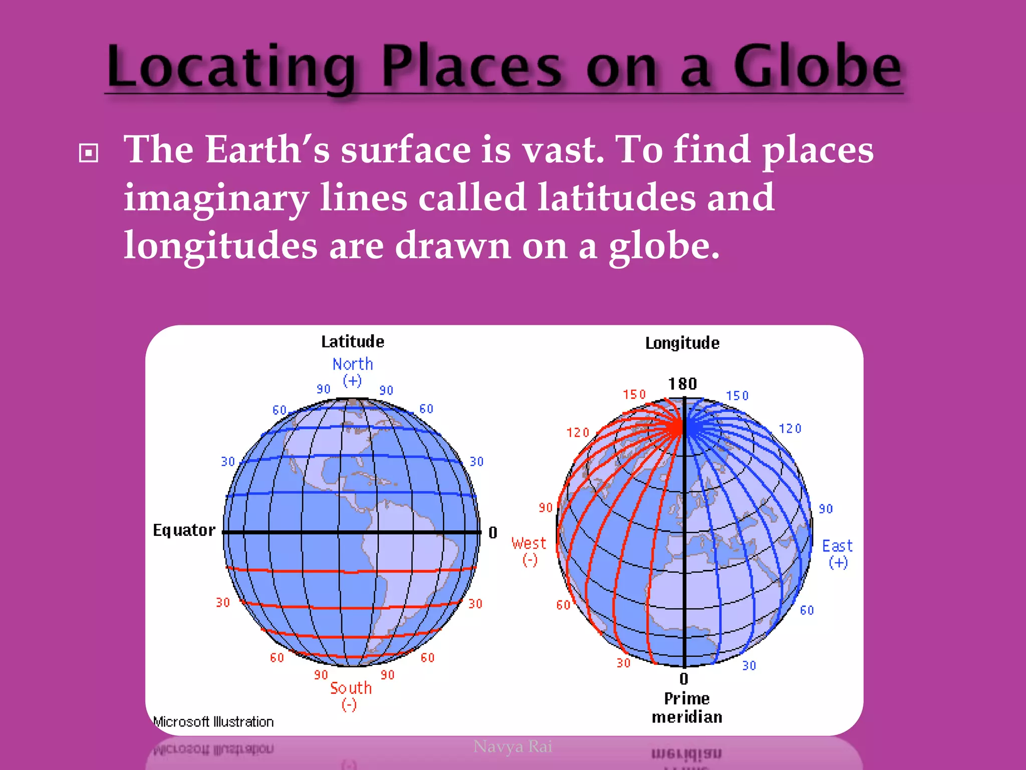  The Earth’s surface is vast. To find places
imaginary lines called latitudes and
longitudes are drawn on a globe.
Navya Rai
 