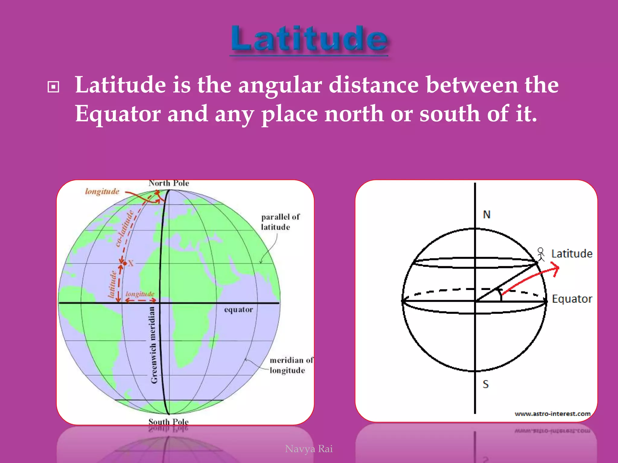  Latitude is the angular distance between the
Equator and any place north or south of it.
Navya Rai
 
