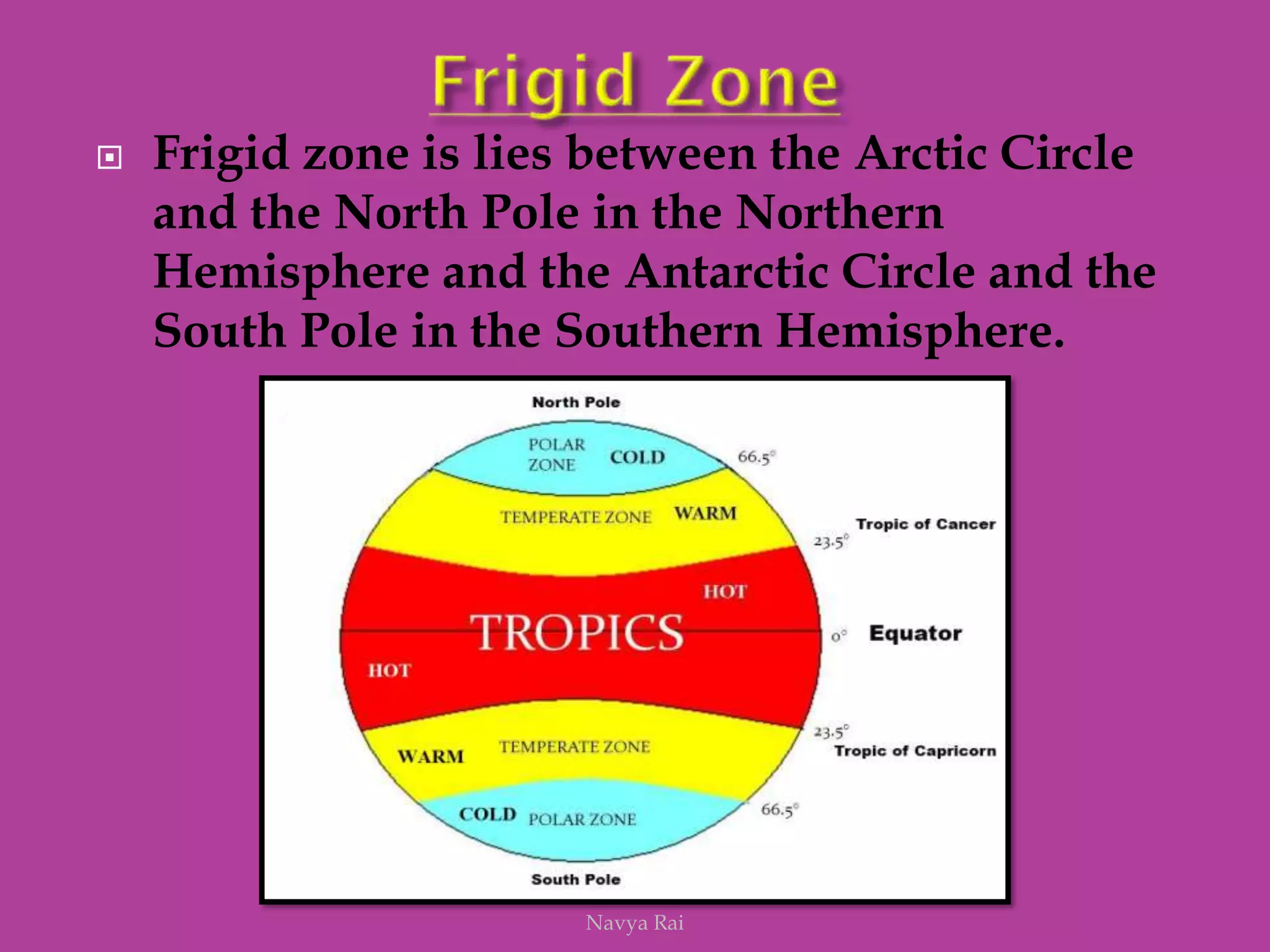  Frigid zone is lies between the Arctic Circle
and the North Pole in the Northern
Hemisphere and the Antarctic Circle and the
South Pole in the Southern Hemisphere.
Navya Rai
 