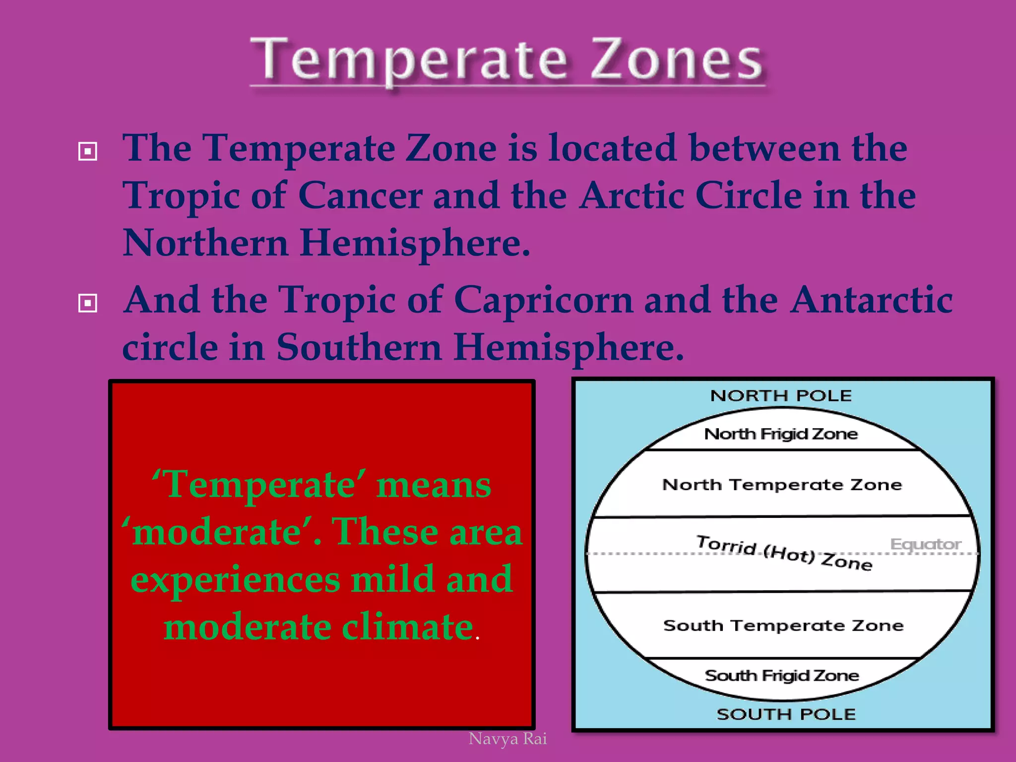  The Temperate Zone is located between the
Tropic of Cancer and the Arctic Circle in the
Northern Hemisphere.
 And the Tropic of Capricorn and the Antarctic
circle in Southern Hemisphere.
Navya Rai
‘Temperate’ means
‘moderate’. These area
experiences mild and
moderate climate.
 