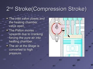 22ndnd
Stroke(Compression Stroke)Stroke(Compression Stroke)
The inlet valve closes andThe inlet valve closes and
the heating chamberthe heating chamber
valve open.valve open.
The Piston movesThe Piston moves
upwards due to crankingupwards due to cranking
forcing the pure air intoforcing the pure air into
heating chamber.heating chamber.
The air at the Stage isThe air at the Stage is
converted to highconverted to high
pressure.pressure.
 