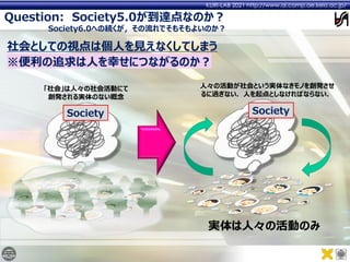 KURI-LAB 2021 http://www.ai.comp.ae.keio.ac.jp/
Question: Society5.0が到達点なのか︖
Society6.0への続くが，その流れでそもそもよいのか︖
社会としての視点は個⼈を⾒えなくしてしまう
※便利の追求は⼈を幸せにつながるのか︖
「社会」は⼈々の社会活動にて
創発される実体のない概念
Society
実体は⼈々の活動のみ
⼈々の活動が社会という実体なきモノを創発させ
るに過ぎない．⼈を起点としなければならない．
Society
 