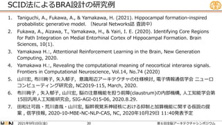 SCID法によるBRA設計の研究例
1. Taniguchi, A., Fukawa, A., & Yamakawa, H. (2021). Hippocampal formation-inspired
probabilistic generative model. （Neural Networks誌 査読中）
2. Fukawa, A., Aizawa, T., Yamakawa, H., & Yairi, I. E. (2020). Identifying Core Regions
for Path Integration on Medial Entorhinal Cortex of Hippocampal Formation. Brain
Sciences, 10(1).
3. Yamakawa H.:, Attentional Reinforcement Learning in the Brain, New Generation
Computing, 2020.
4. Yamakawa H.:, Revealing the computational meaning of neocortical interarea signals.
Frontiers in Computational Neuroscience, Vol.14, No.74 (2020)
5. 山川宏, 布川絢子, 矢入郁子, 意識周辺アーキテクチャの仕様検討, 電子情報通信学会 ニューロ
コンピューティング研究会, NC2019-115, March, 2020.
6. 布川絢子 , 矢入郁子, 山川宏, 脳の注意機能を担う前障(claustrum)の内部機構, 人工知能学会第
15回汎用人工知能研究会, SIG-AGI-015-06, 2020.8.29.
7. 田和辻可昌・荒川直哉・山川宏, 脳幹視覚系神経核における抑制と加算機能に関する仮説の提
案 , 信学技報, 2020-10-MBE-NC-NLP-CAS, NC, 2020年10月29日 11:40発表予定
2021 9 10 ( )
年 月 日 金 第６回全脳アーキテクチャシンポジウム
30
 