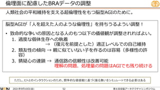 倫理面に配慮したBRAデータの調整
人類社会の平和維持を支える超倫理性をもつ脳型AGIのために。
脳型AGIが「人を超えた人のような倫理性」を持ちうるようい調整！
• 致命的な争いの原因となる人のもつ以下の価値観が調整されればよい。
1. 過度な個体生存への執着
→ （復元を前提とした）適正レベルでの自己維持
2. 類友性の傾向 → 親に似ていない子を作るのは容易（多様性の許
容）
3. 猜疑心の連鎖 → 通信路の信頼性は改善可能
理解の問題、処理量の問題はAGIでも残り続ける
2021 9 10 ( )
年 月 日 金 第６回全脳アーキテクチャシンポジウム
52
ただし、ヒトとのインタラクションのため、闘争的な価値観に基づく振る舞いをシミュレートできる必要はある
 