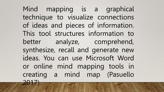 Mind mapping is a graphical
technique to visualize connections
of ideas and pieces of information.
This tool structures information to
better analyze, comprehend,
synthesize, recall and generate new
ideas. You can use Microsoft Word
or online mind mapping tools in
creating a mind map (Pasuello
2017).
 