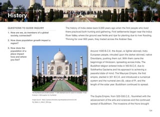 The history of India dates back 6,000 years ago when the first people who lived
there practiced both hunting and gathering. First settlements began near the Indus
River Valley where the ground was fertile and ripe for planting due to river flooding.
Thriving for over 900 years, they traded across the Arabian Sea.
Around 1500 B.C.E. the Aryan, or lighter skinned, Indo-
European people, intruded upon the darker skinned, native
Dravidians, pushing them out. With them came the
beginnings of Hinduism, spreading across India. The
Buddhist religion entered India in 563 B.C.E. due to
Siddhartha Gautama and his approach to achieving a
peaceful state of mind. The Mauryan Empire, the first
empire, started in 321 B.C.E. and introduced a numerical
system and the numeral zero (0), value of Pi, and the
length of the solar year. Buddhism continued to spread.
The Gupta Empire, from 320-550 C.E., flourished with the
advancement of the arts and sciences and the continued
spread of Buddhism. The invasions of the Huns brought
Section 3
QUESTIONS TO GUIDE INQUIRY
1. How are we, as members of a global
society, connected?
2. How does population growth impact a
region?
3. How does the
population of a
place impact
how and where
you live?
History
134
The Taj Mahal took 22,000 workers, 11,000 elephants and 22 years to complete. It was
finished in 1653.(caption for Taj Mahal)
Image source: https://upload.wikimedia.org/wikipedia/commons/c/c8/
Taj_Mahal_in_March_2004.jpg
 