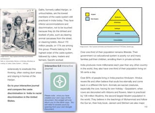 Dalits, formerly called Harijan, or
untouchables, are the lowest
members of the caste system still
practiced in India today. They face
inferior accommodations and
discrimination, not to be touched
because they do the dirtiest and
lowliest of jobs, such as clearing
animal carcasses from the street,
or cleaning toilets. About 170
million people, or 17% are among
this group. Priests belong to the
highest order of the caste system,
followed by rulers, traders and
farmers. Gandhi worked
extensively to eradicate this
thinking, often visiting slum areas
and staying in homes of the
Harijan.
Go to your interactive journal
and compare the caste
discrimination in India to racial
discrimination in the United
States.
Over one-third of their population remains illiterate. Their
government run educational system is poorly run and many
families pull their children, enrolling them in private schools.
India produces more millionaires each year than any other country
in the world, they also have one-third of their population living on
56 cents a day.
Over 80% of people living in India practice Hinduism. Hindus
revere life and often believe that souls live eternally and come
back in a diﬀerent life form. Animals are sacred creatures,
especially the cow, having its own holiday - Gopastami, when
cows are decorated with ribbons and flowers. Islam is practiced
by 138 million Muslims, the second largest Muslim population in
the world. They believe in the teachings of Muhammad and follow
the Qur’an, their holy book. Jainism and Sikhism are also major
142
Image source: http://upload.wikimedia.org/wikipedia/
commons/c/c7/
Dalit_or_Untouchable_Woman_of_Bombay_(Mumbai)_ac
cording_to_Indian_Caste_System_-_1942.jpg
Interactive 6.8 Interactive
Journal
Please note: once you have
created your own copy of this
document, this widget will only
return you to the blank copy. You
will need to access yours by
opening from your own Google
Document.
Image source: http://upload.wikimedia.org/wikipedia/commons/7/75/Caste_System.jpg
 
